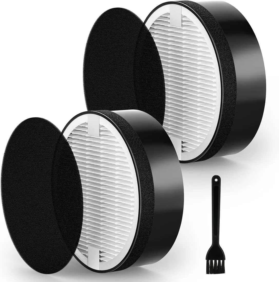 Cabiclean Replacement Filter for LEVOIT H-132