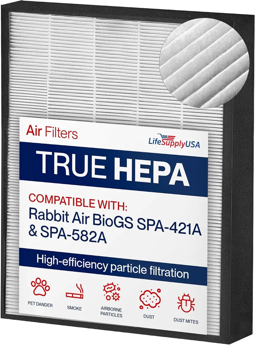 LifeSupplyUSA Replacement Filter for Rabbit Air BioGS SPA-421A