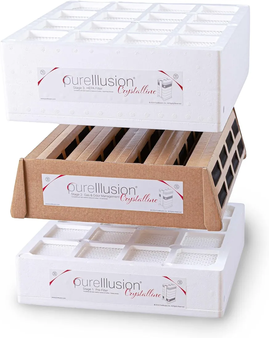 PureIllusion Replacement Filter for IQAir HealthPro Series